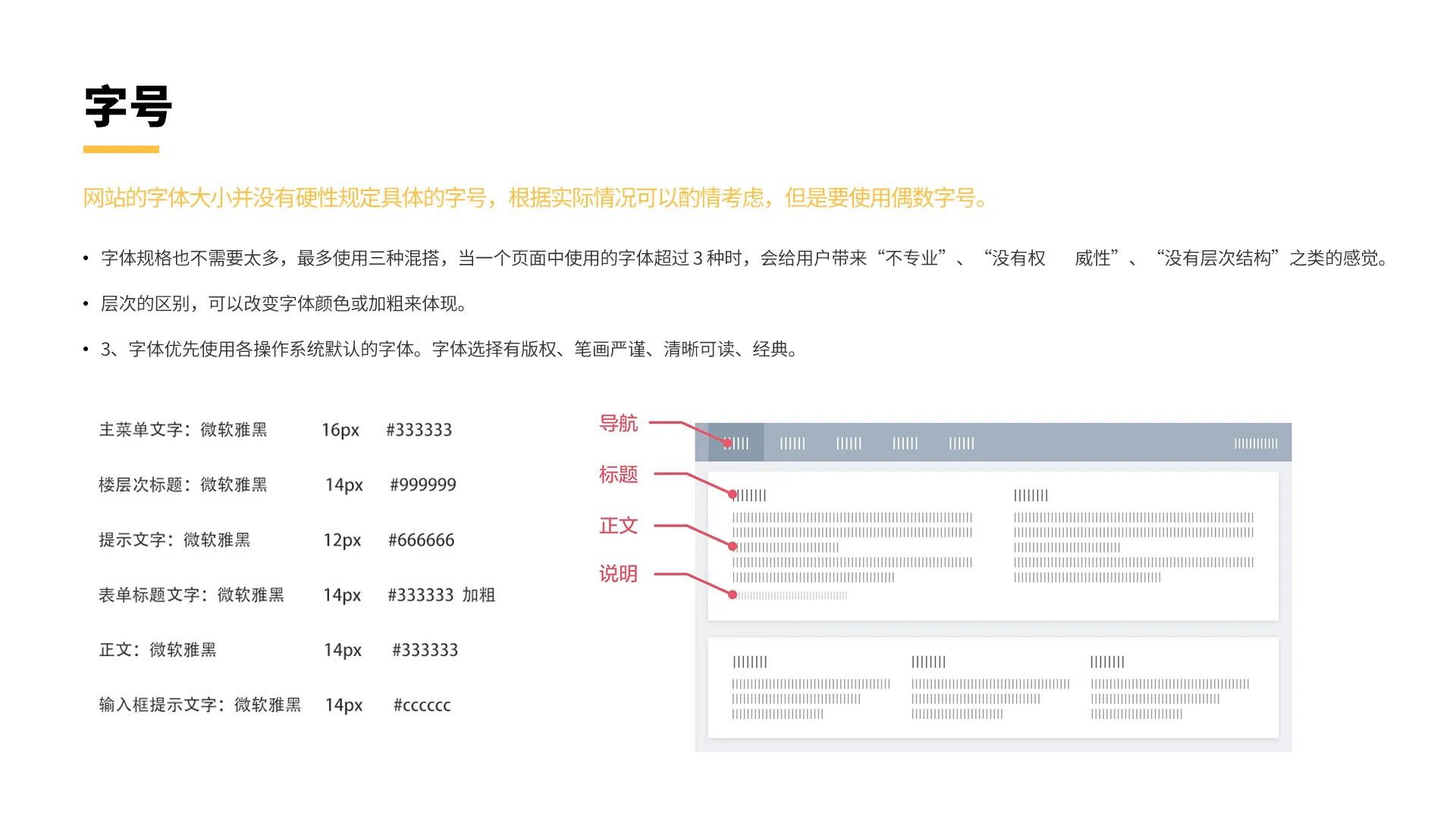 超详细的iPhone X设计规范！